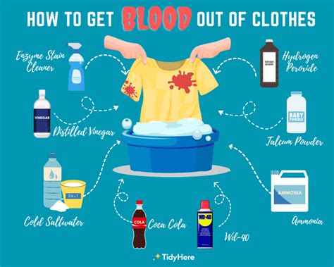 how to get fake blood stain out of clothes|blood on black clothes.